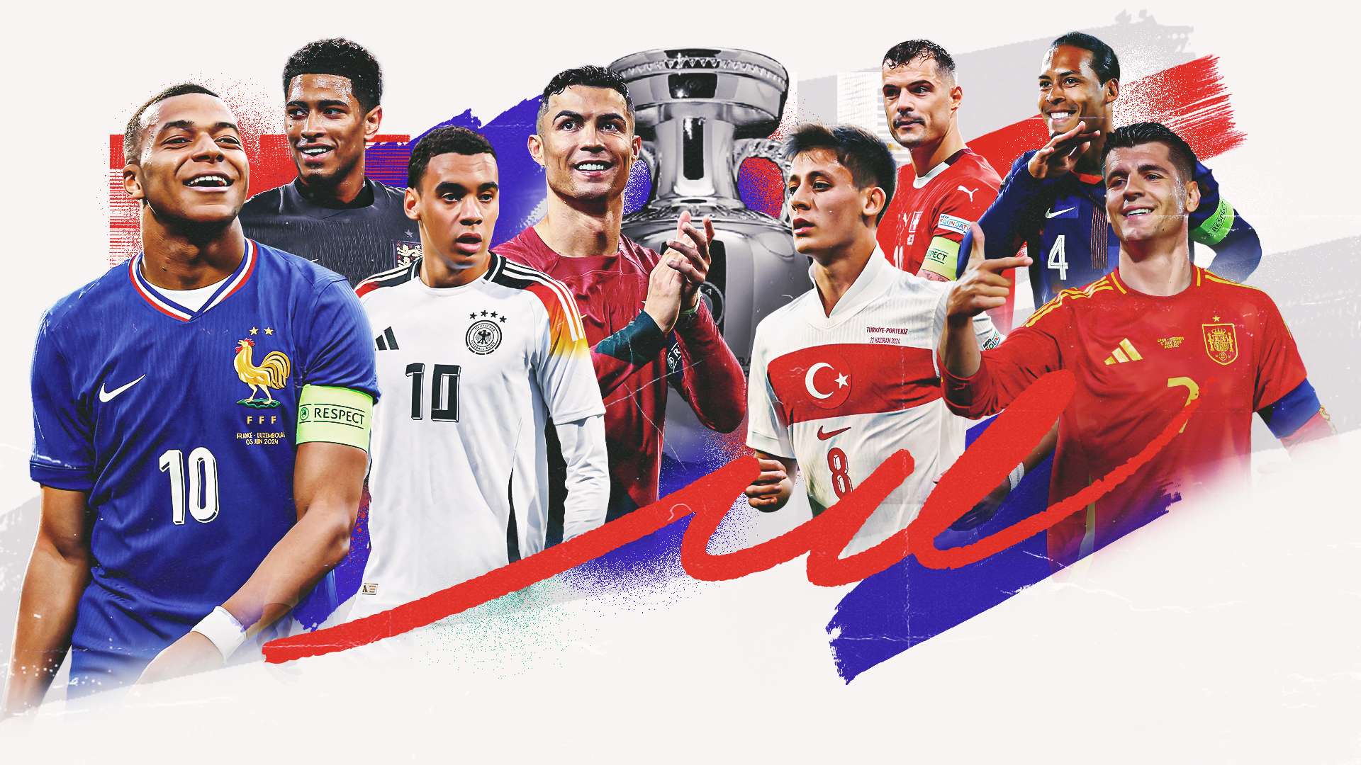 的一些關鍵 的一些關鍵